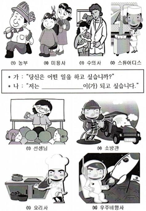 Métiers en coréen