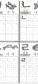 S'entrainer a écrire