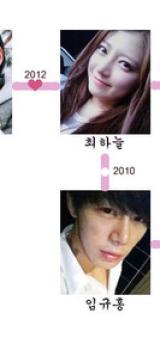 Ulzzang-Couple-Graphics-10