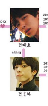 Ulzzang-Couple-Graphics-4