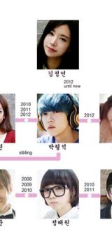 Ulzzang-Couple-Graphics-6