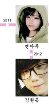 Ulzzang-Couple-Graphics-8